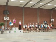 04 - Wölfe Cup