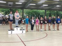 06 - Vettermannpokal