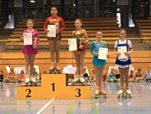 7 - Türme Pokal