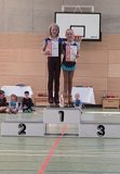 07 - Landesmeisterschaft Kür