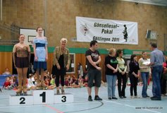 08 - Gänseliesel-Pokal - Göttingen - 02.-03.April 2011