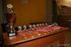 17 - NRIV Kürpokal - Groß Berkel - 22. - 23. September 2012
