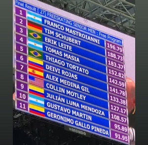 Tim Paraguay klein